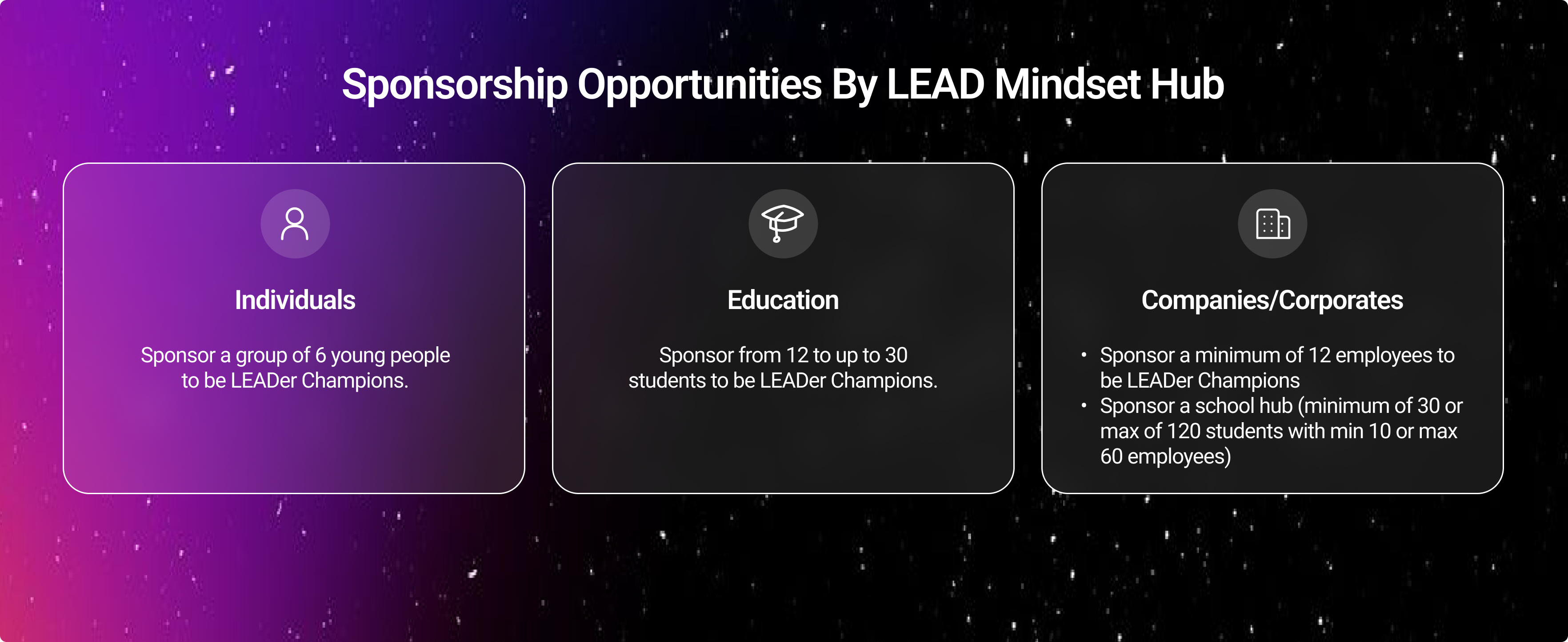 leadmindset